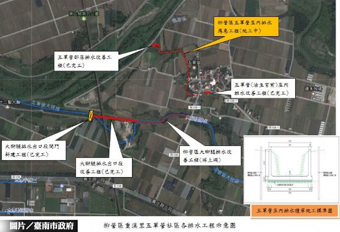 改善淹水柳營排水工程啟動 住展房屋網 住展房屋網 預售屋 新成屋 房價最新情報網 購屋買房子資訊