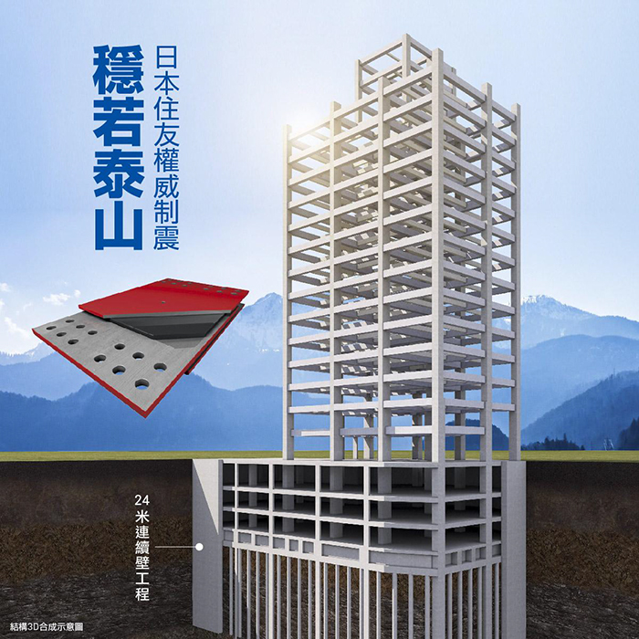 翡麗大院建案特色介紹N3 2